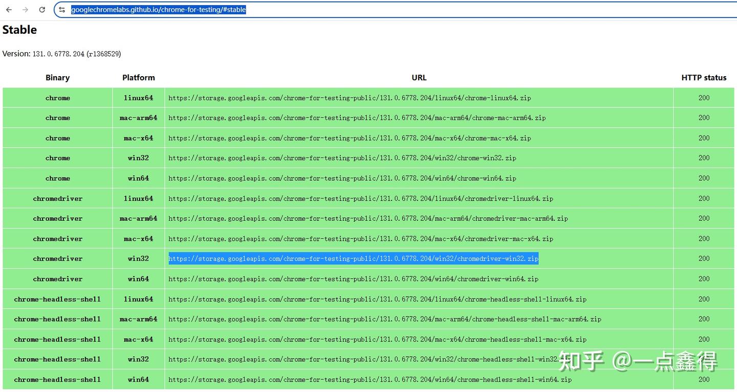 OWASP ZAP的API使用入门 - 知乎