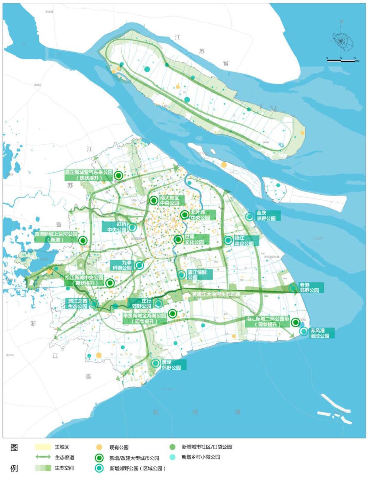 上海市国民经济和社会发展第十四个五年规划和二〇三五年远景目标纲要