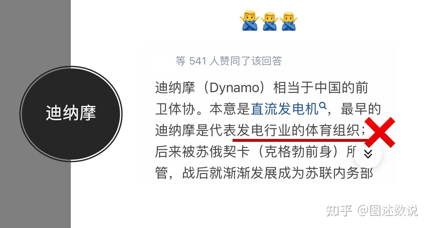 今天是第一个迪纳摩——莫斯科迪纳摩的百周年纪念日，迪纳摩究竟是何意？ - 知乎