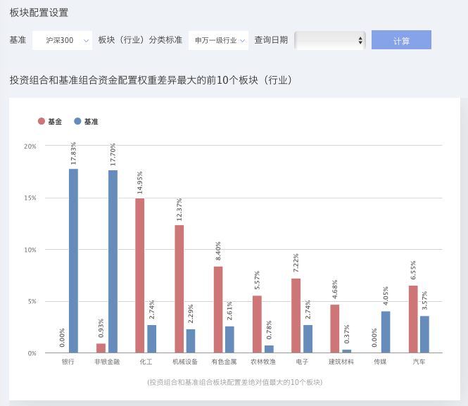 大机构量化基金优势 v2-baa43232867e1fe43e1dd1da2ecba658_r.jpg