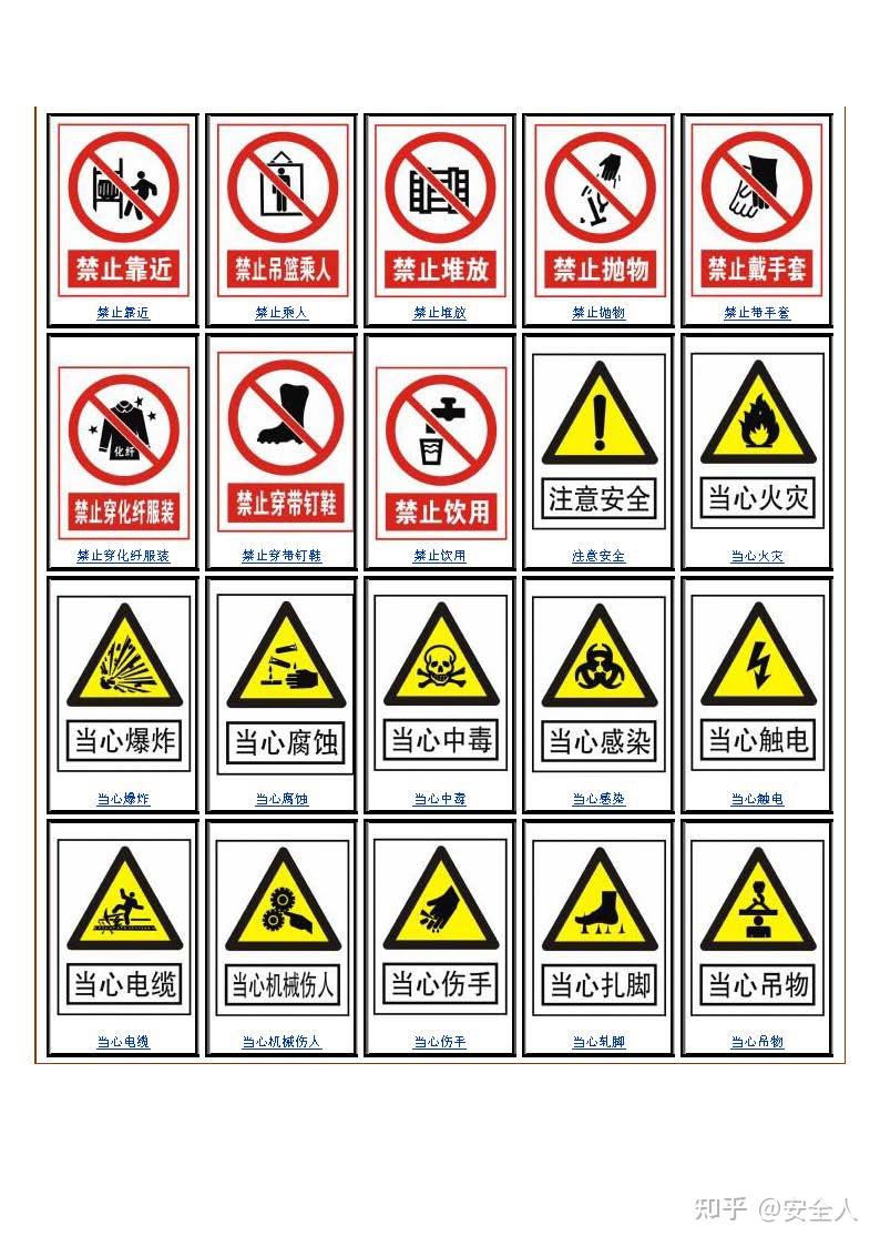 145-安全警示标志大全 - 知乎