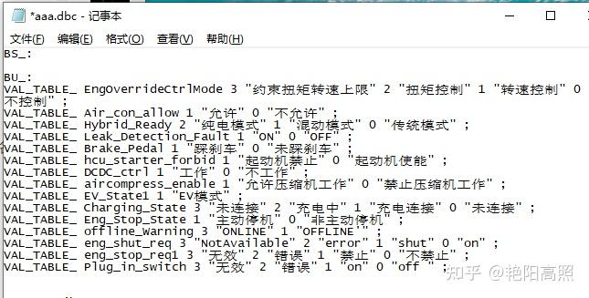 Database Can DBC - 知乎