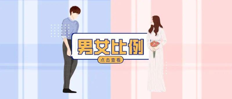 最新！31省份男女比例公布 知乎 7087