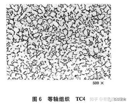 钛合金金相术语及图谱合集