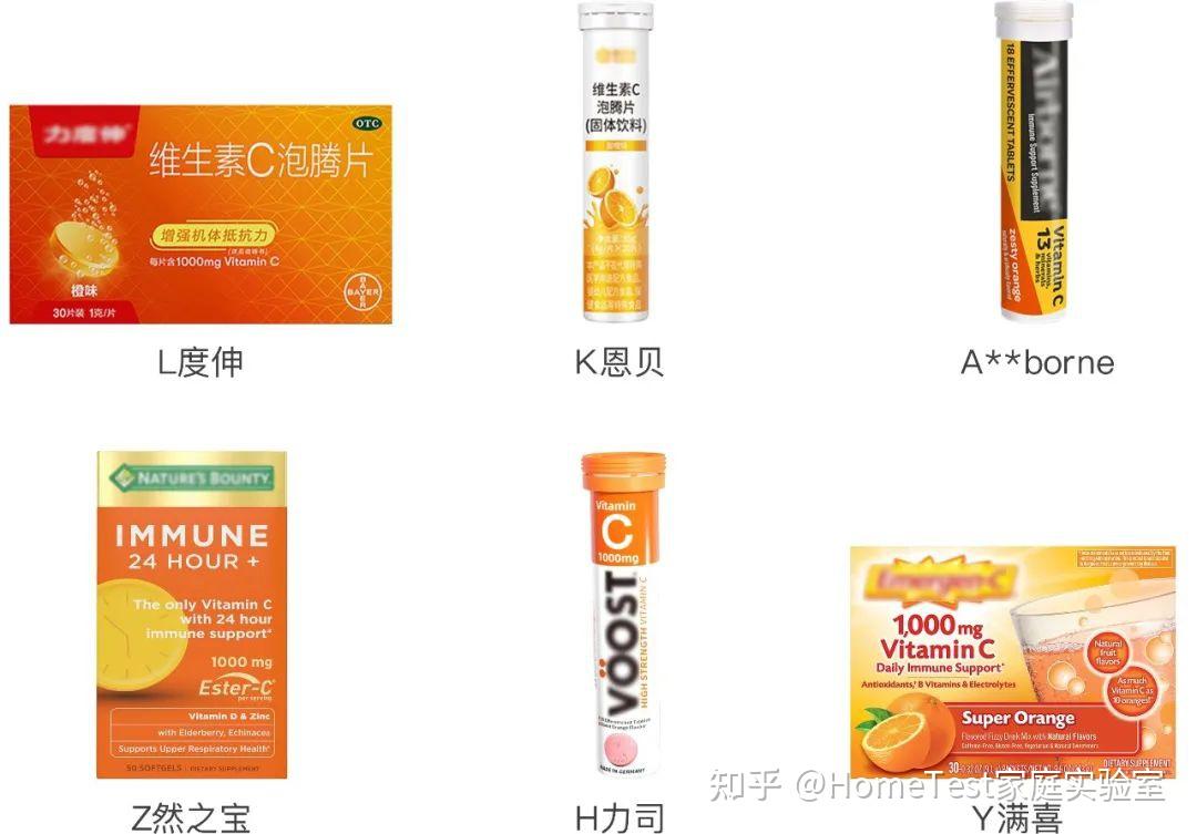 补充VC你踩坑了吗？实测结果有点意外- 知乎