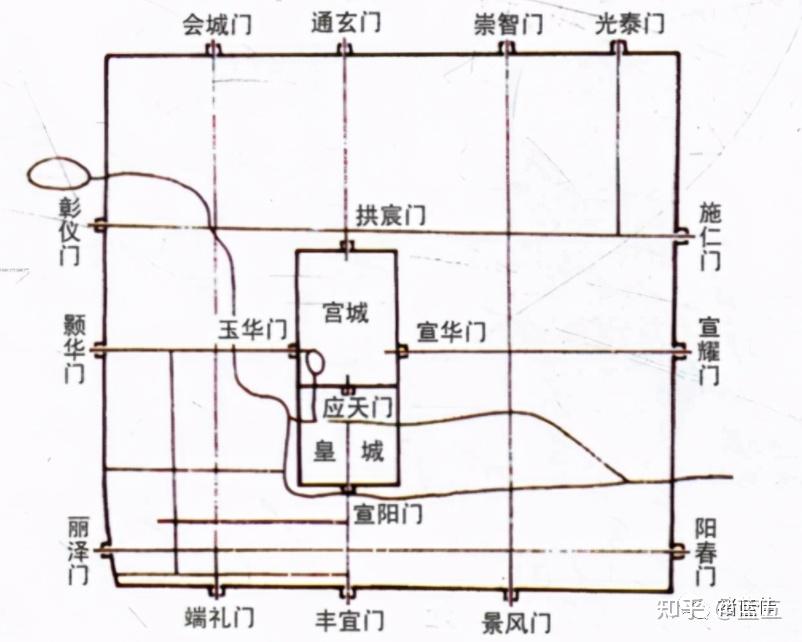 家庭城池图平安图片