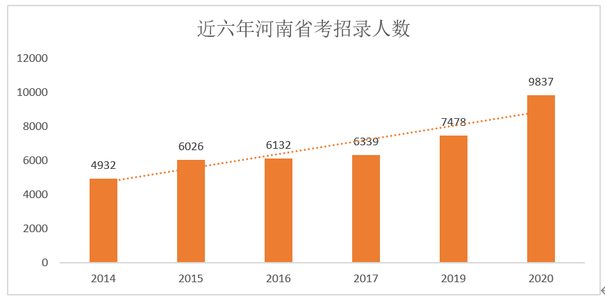 安徽2020个地市人口数量_安徽人口图