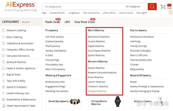 Aliexpress跨境电商网站及手表类商家数据分析- 知乎