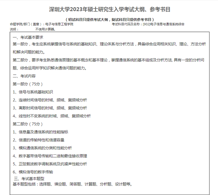 深圳大学信息与通信工程专业考研分析!