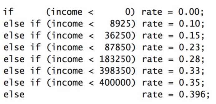 Java 语法清单 Java 语法清单