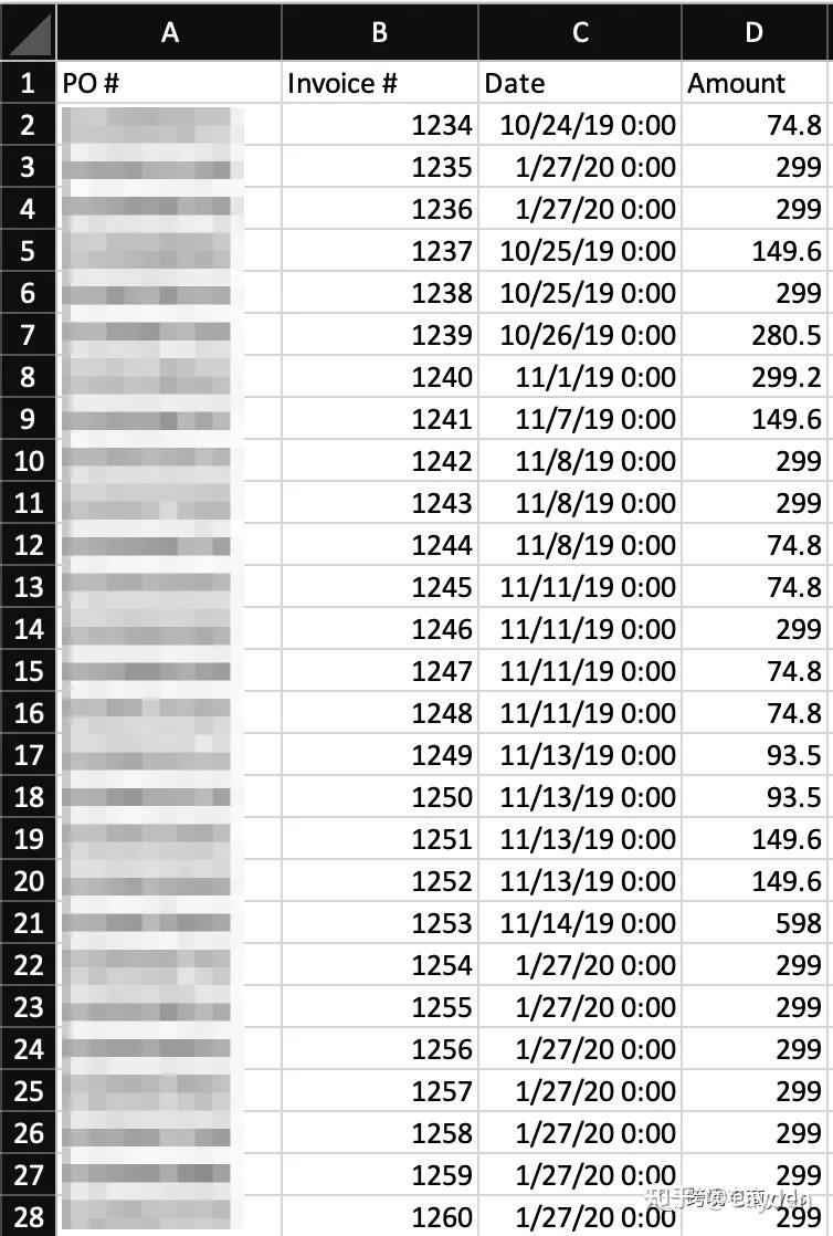 wayfair的开票方式和自动开票对账 知乎