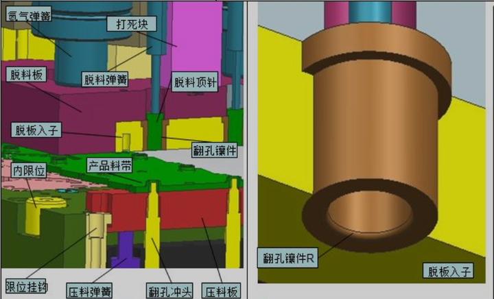 模具设计篇:在模具设计公司里面,翻孔(翻边)设计标准,值得收藏学习 - 知乎
