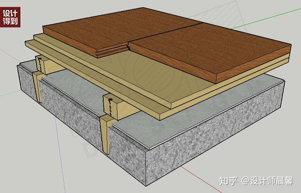 木地板的過門條_地板金屬扣條施工工藝_大自然地板扣條價格