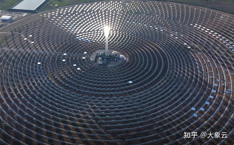 挪威的尝试建筑如何自发电