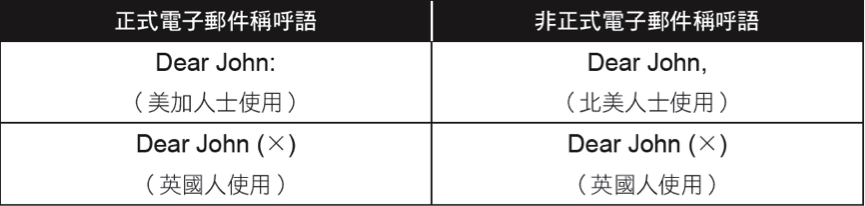 浅谈商务电子邮件格式及用语简介 - 知乎