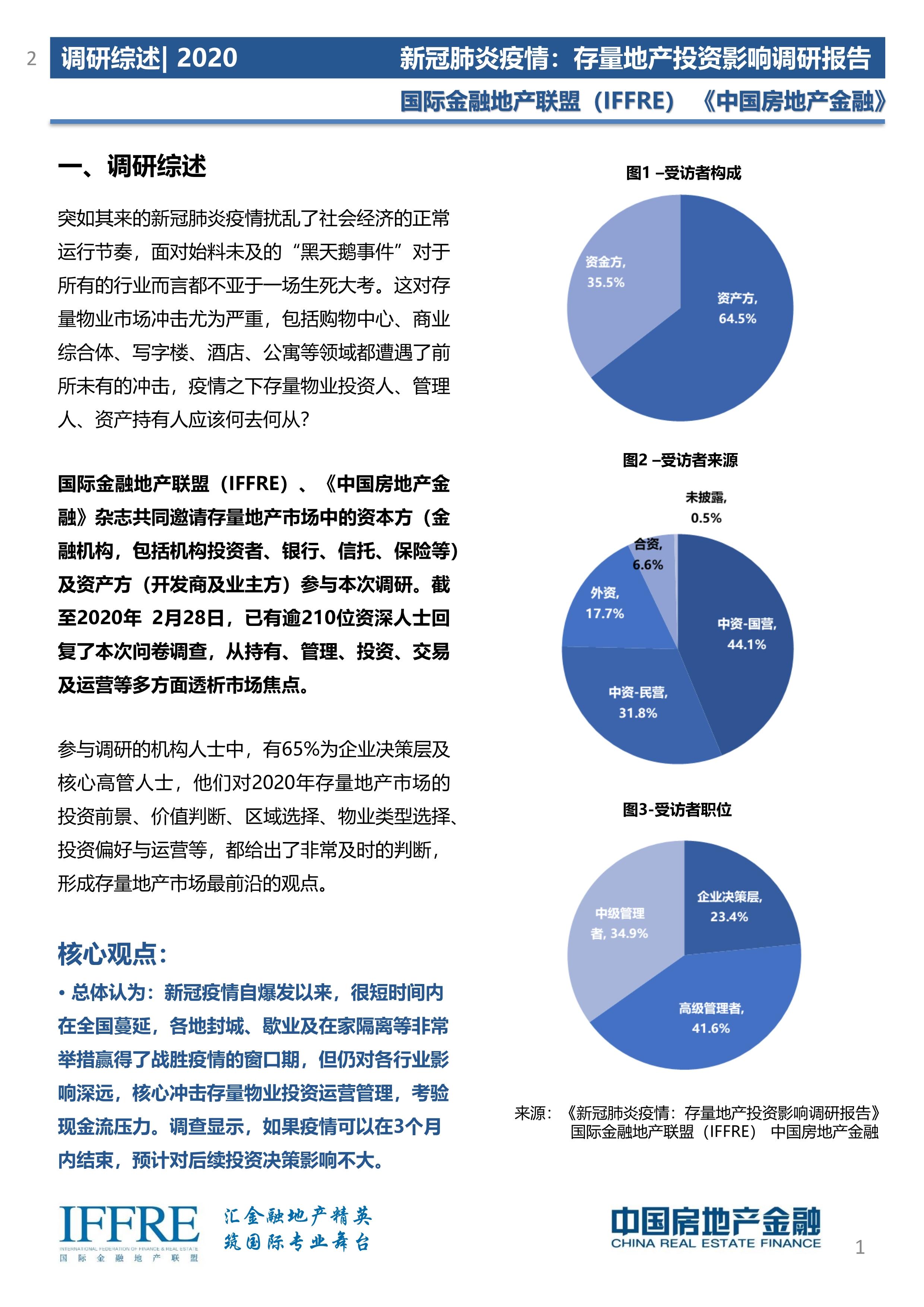 2020新冠肺炎疫情存量地產投資影響調研報告房地產行業報告