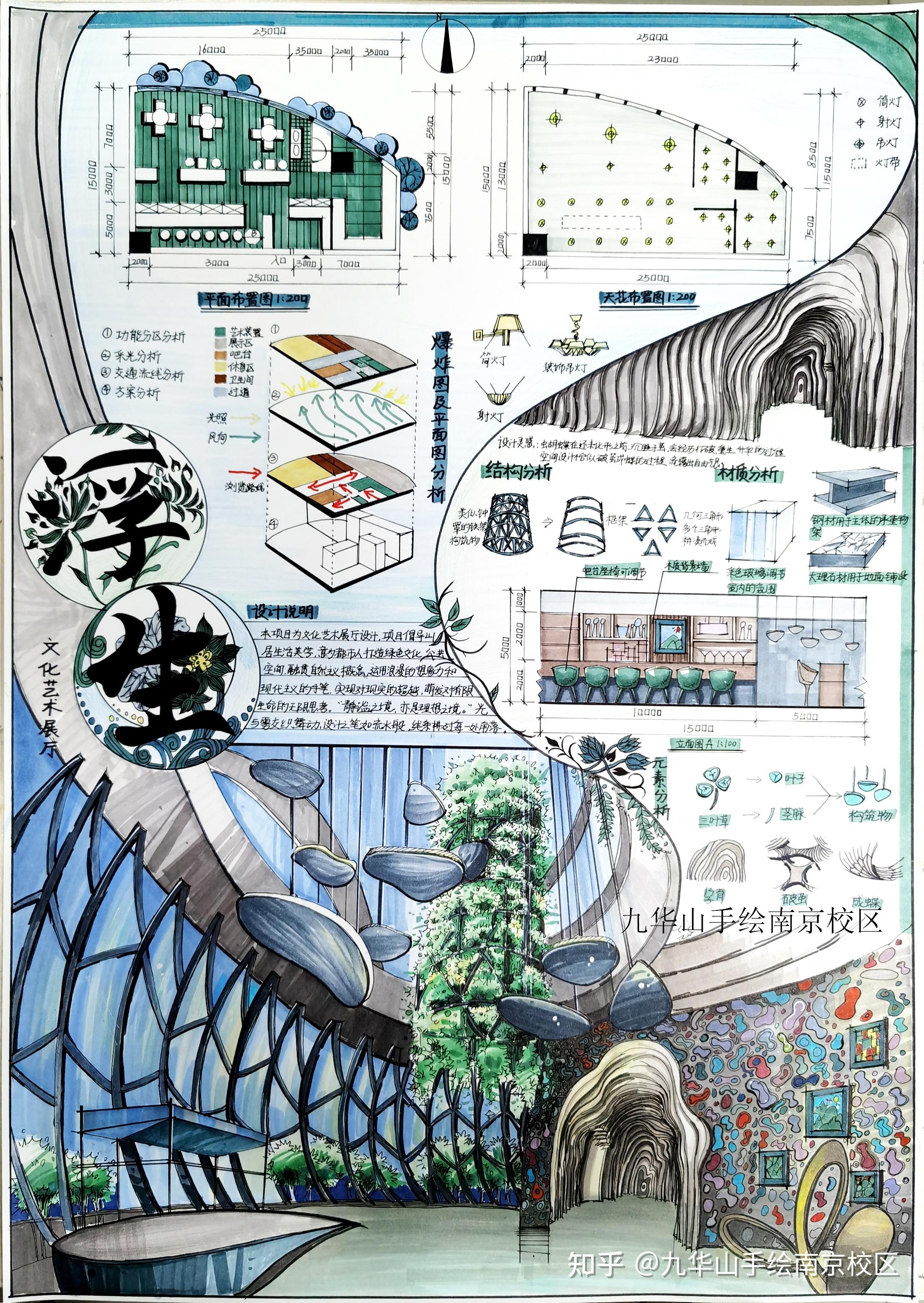 公共建筑室内外空间的设计快题该怎么排版呢？ - 知乎