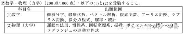 日本留学十大院校土木工程修士考试内容介绍 知乎