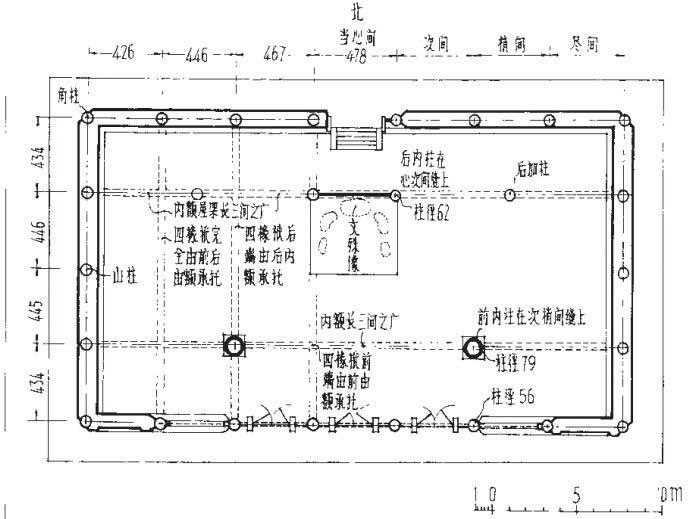 减柱造图片