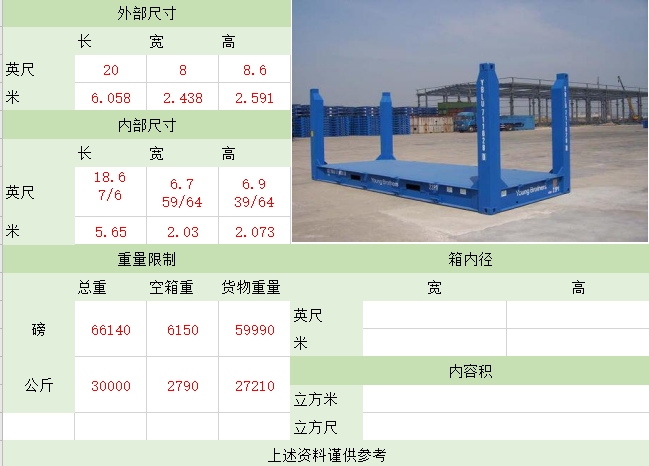 照片名称:40fr(flat rack角柱式折迭平板)备注:大型机械,游艇,锅炉等