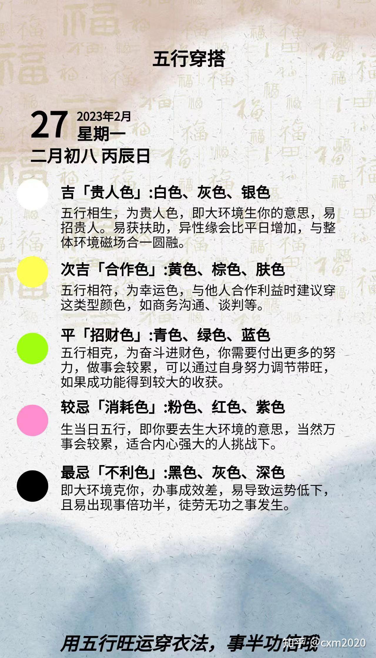 五行穿搭·2023年2月27日穿衣早报- 知乎
