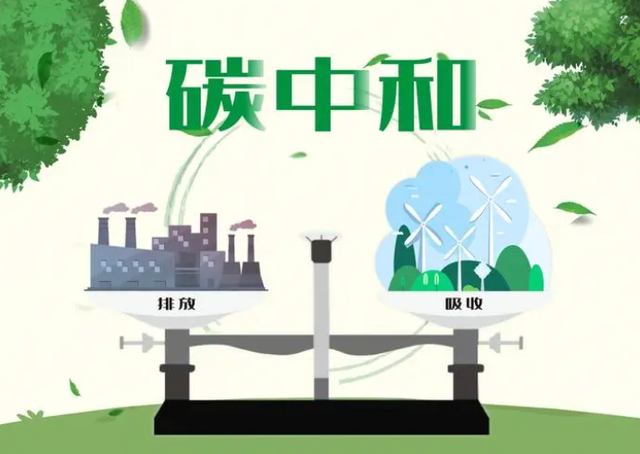 碳中和是什么我们要如何实现碳中和