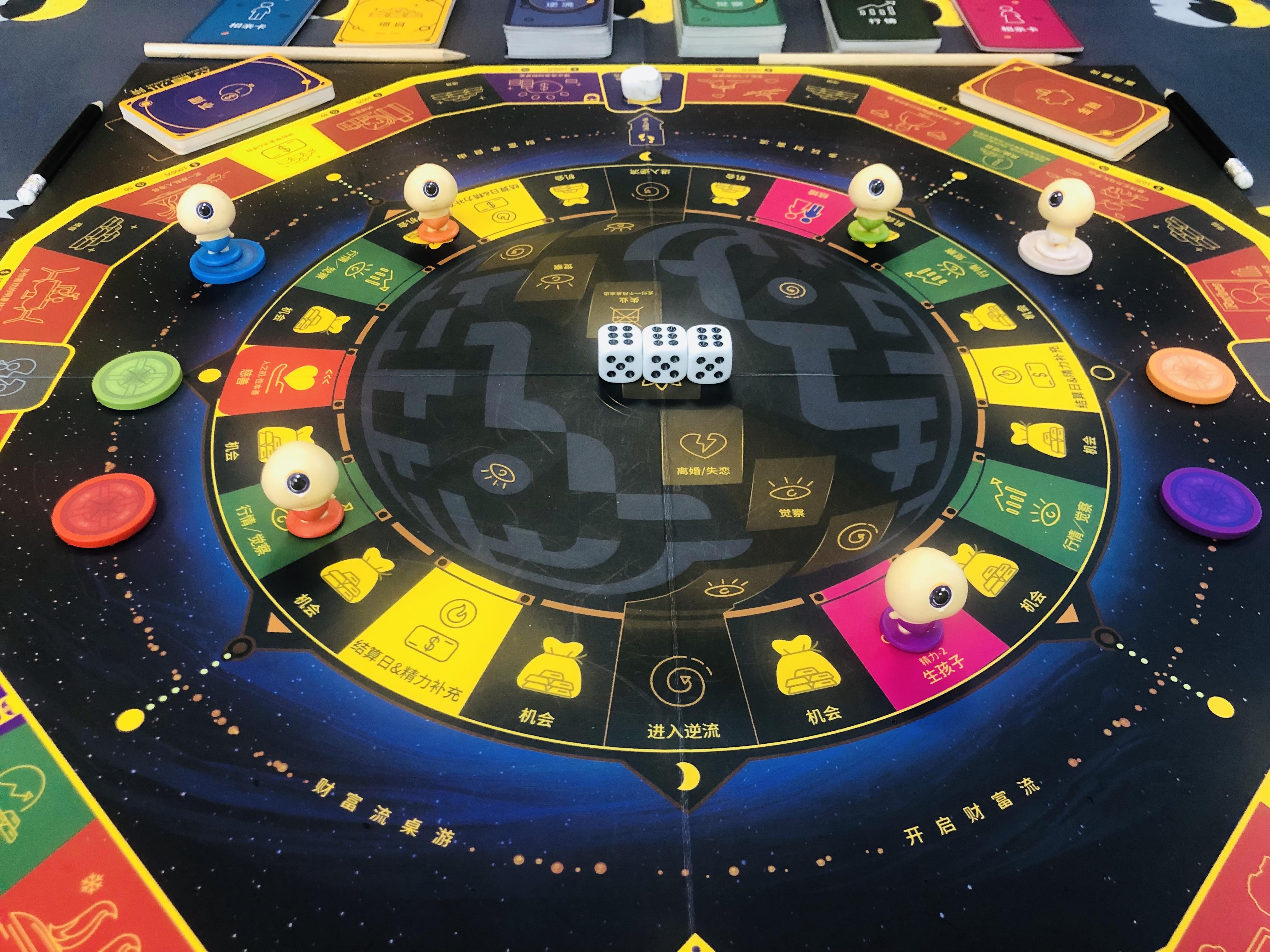 一次财富流沙盘游戏带来的极致体验和深度思考