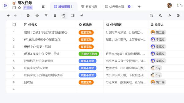 甘特视图:轻松管理项目进度