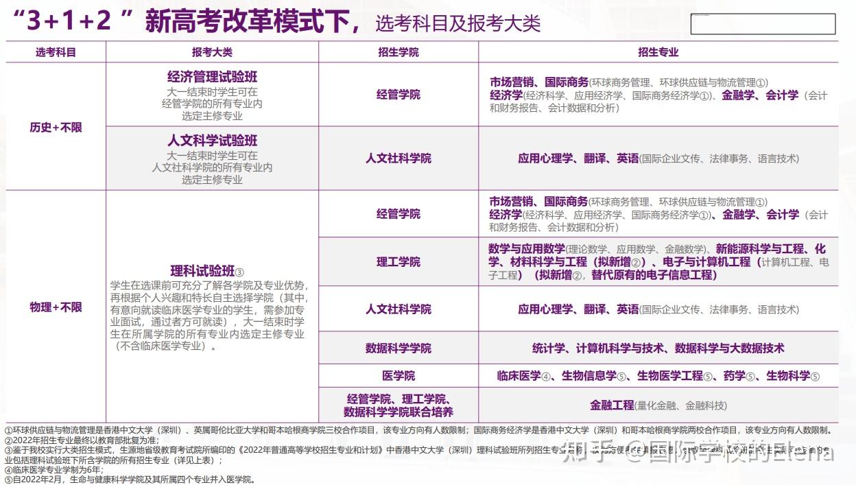 深圳教育考试院(深圳教育考试院网站电话)