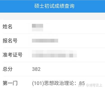 2021考研政治85分经验帖