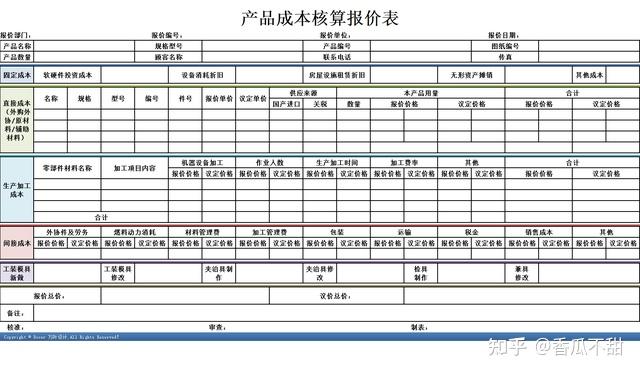 產品成本核算報價單