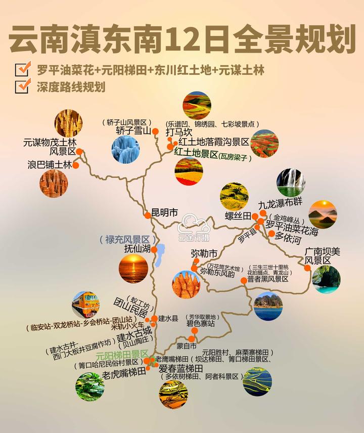 云南滇东南12日全景旅游攻略路线图（原创），罗平油菜花节 元阳梯田 东川红土地 元谋土林 知乎