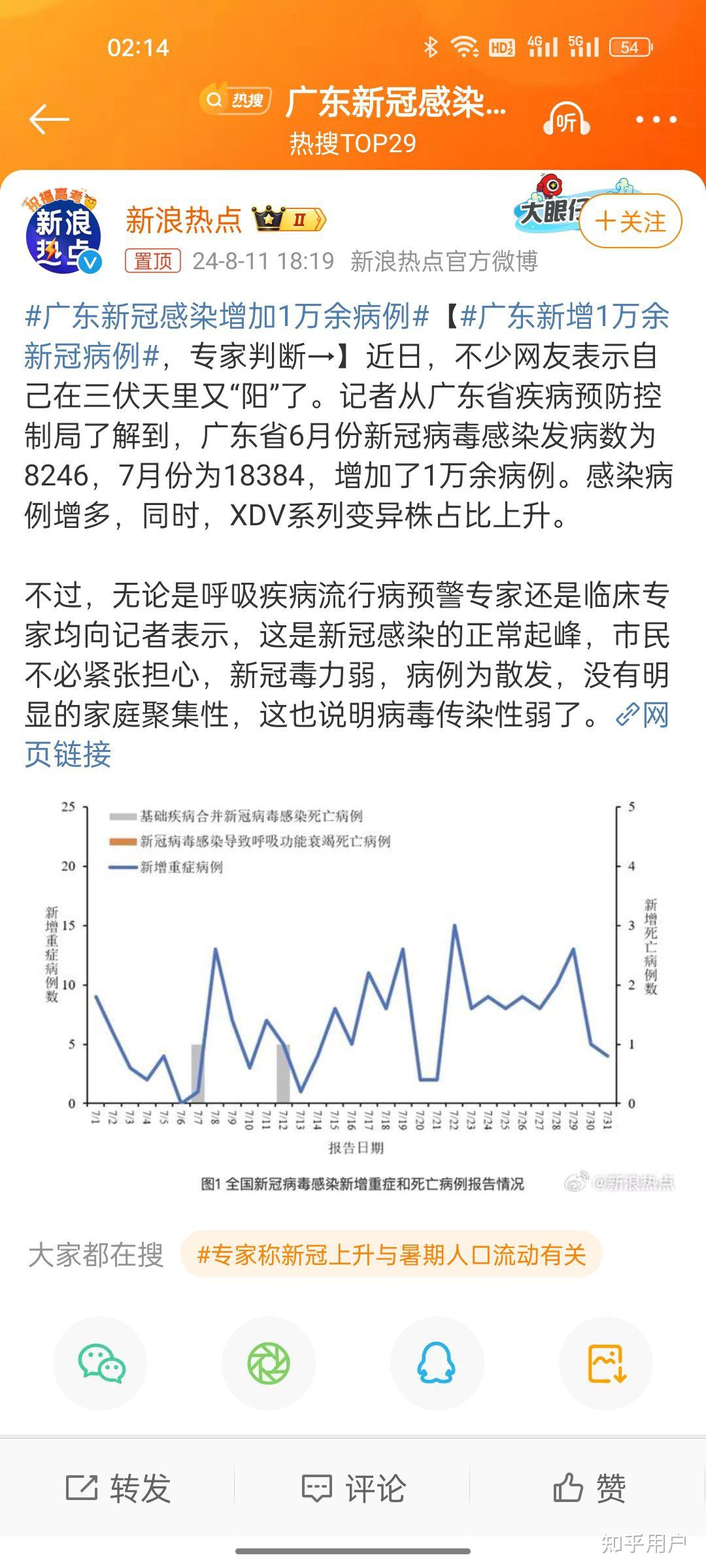 上海新冠疫情最新消息图片