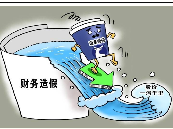 上市公司财报造假的乱象、疑点以及信号 - 知乎