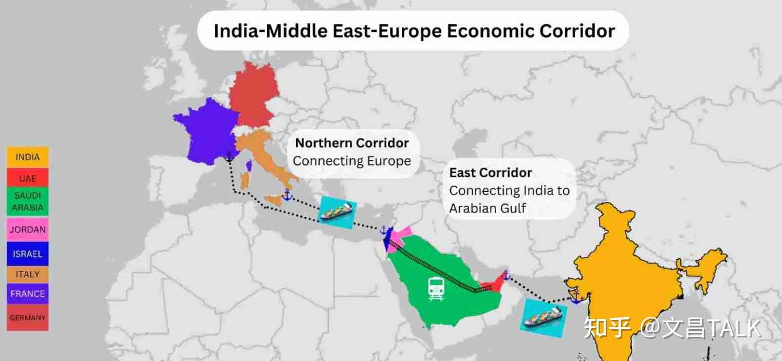 另一个计划则是上个月的g20峰会搞出来的"印度-中东-欧洲经济走廊",这