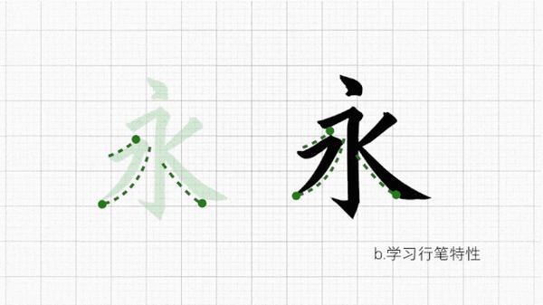 告别手机中的枯燥字体这款app用ai算法生成你的个性字库