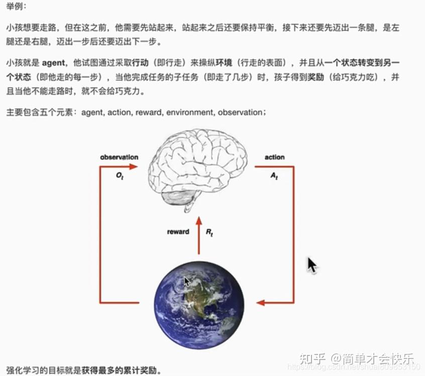人工智能 (AI)插图16 人工智能 (AI)插图16
