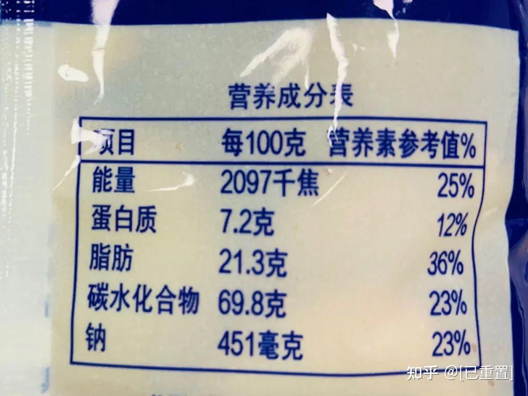 一文教你看懂饮料包装上的营养成分表 - 知乎