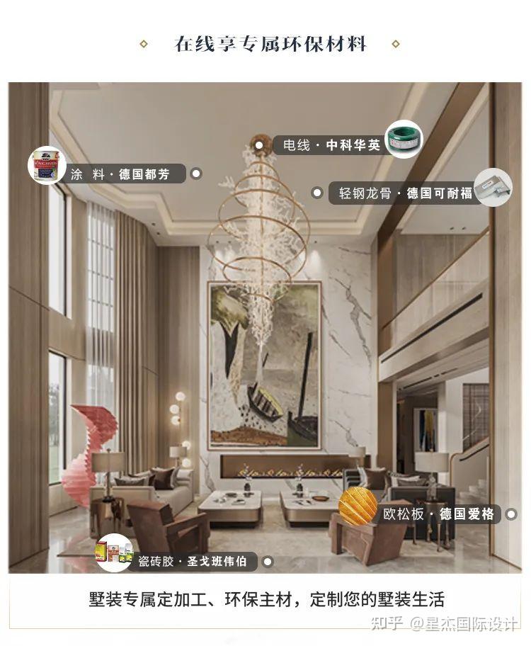 星杰别墅装修 | 6大秘技解码宅家"云"墅装 - 知乎