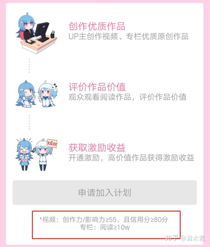 b站up主怎么赚钱
