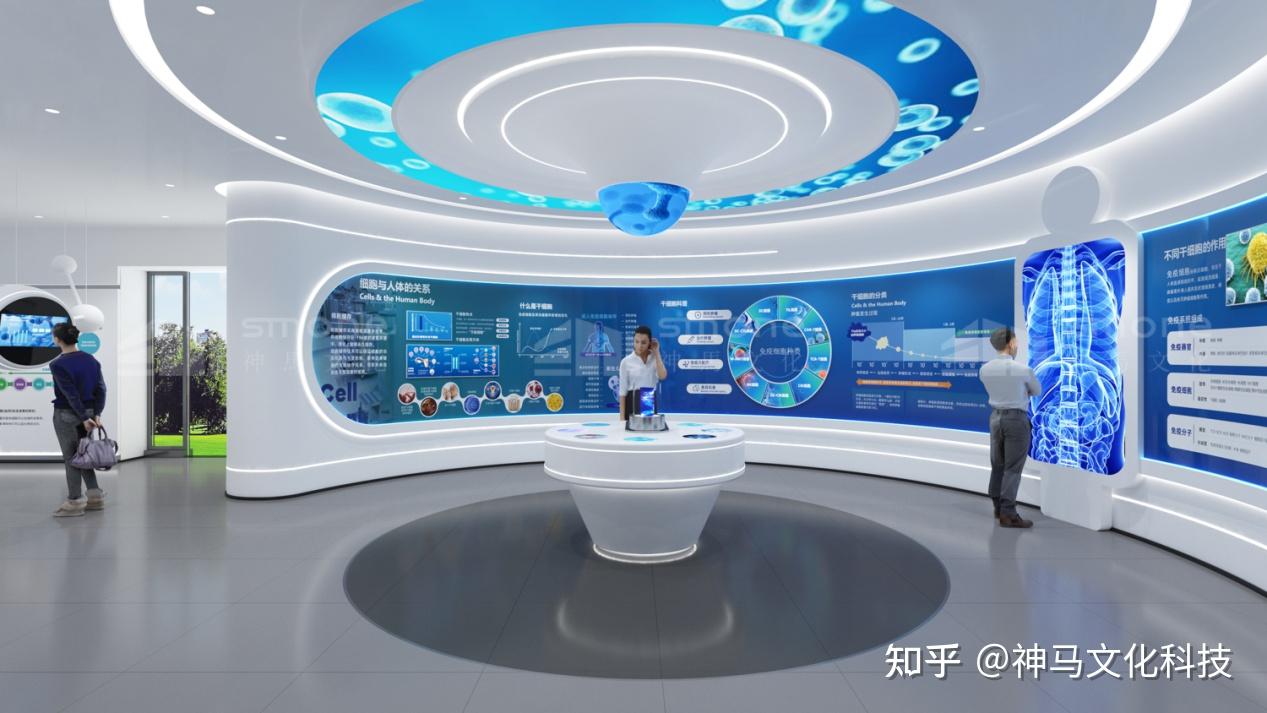 揭秘神马文化展厅设计落地的全流程(上)|企业展厅|生物科技展厅|生物医药展厅|中医药展厅|医疗器械展厅|神马文化展厅设计公司 - 知乎