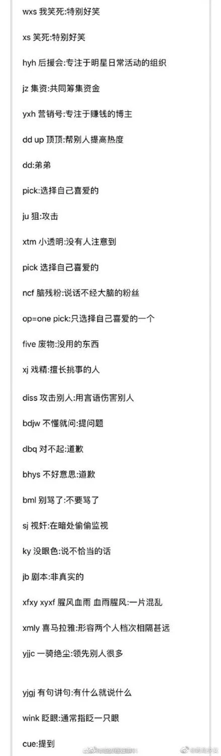 聊天时各种看不懂的缩写到底为什么那么多人在用 知乎