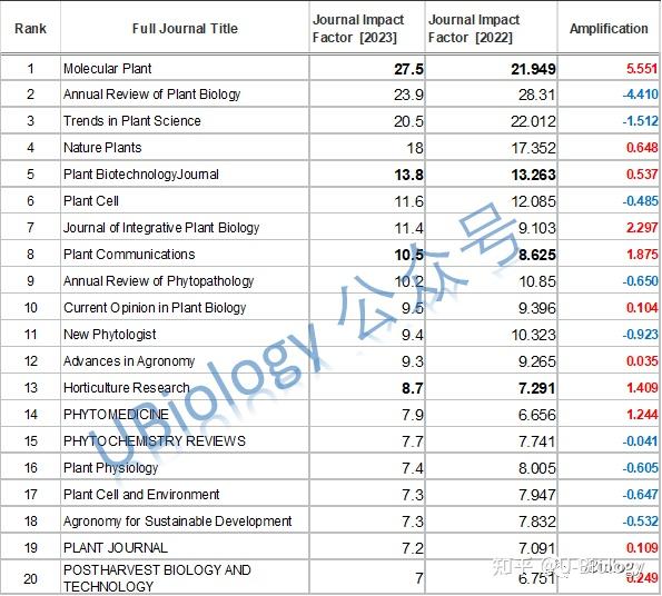 2022 2023 mp pcom jipb 