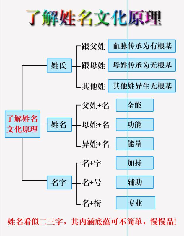 v2-bb3b6e27f26b35dfd50deb8beae19199_1440w.jpg?source=172ae18b