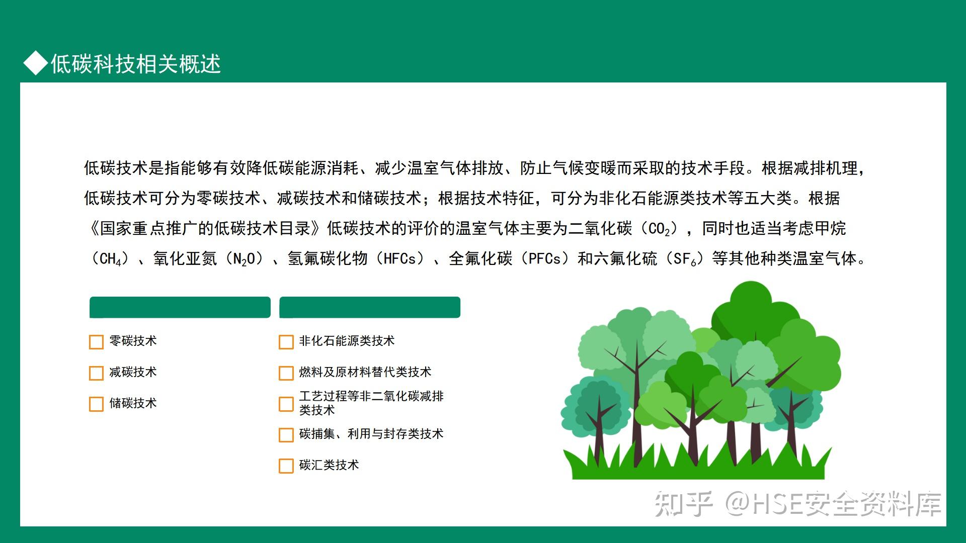 PPT | 双碳目标现状展望(19页) - 知乎