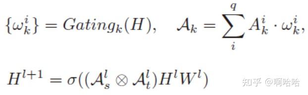 阅读笔记 CVPR'22 Spatial-Temporal Gating-Adjacency GCN for Human Motion ...