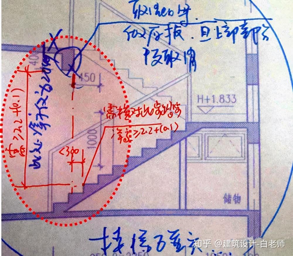 問題一:樓梯碰頭樓梯平臺或梯段淨高