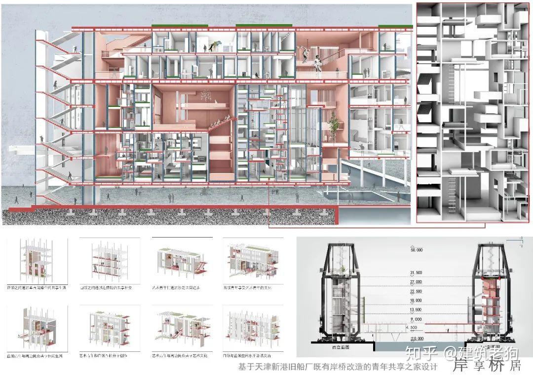 那些最优秀的建筑新人作品大合集 - 知乎