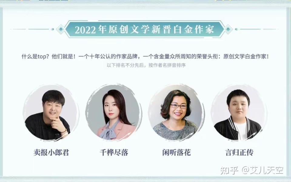 2024起点新晋大神名单预测:错哪儿了,最白的乌鸦,情何以甚等等