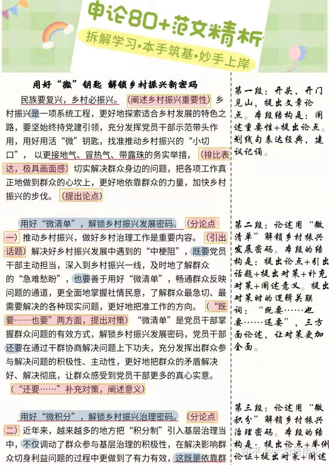 申论范文精析|用好“微”钥匙 解锁乡村振兴新密码 - 知乎